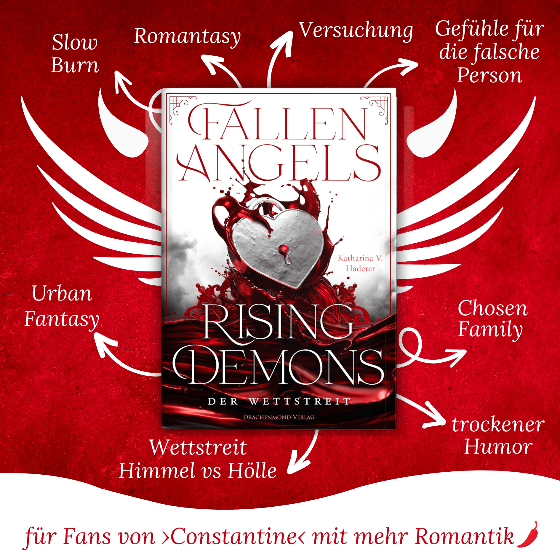 Fallen Angels, Rising Demons – Der Wettstreit - Katharina V. Haderer | Drachenmond Verlag