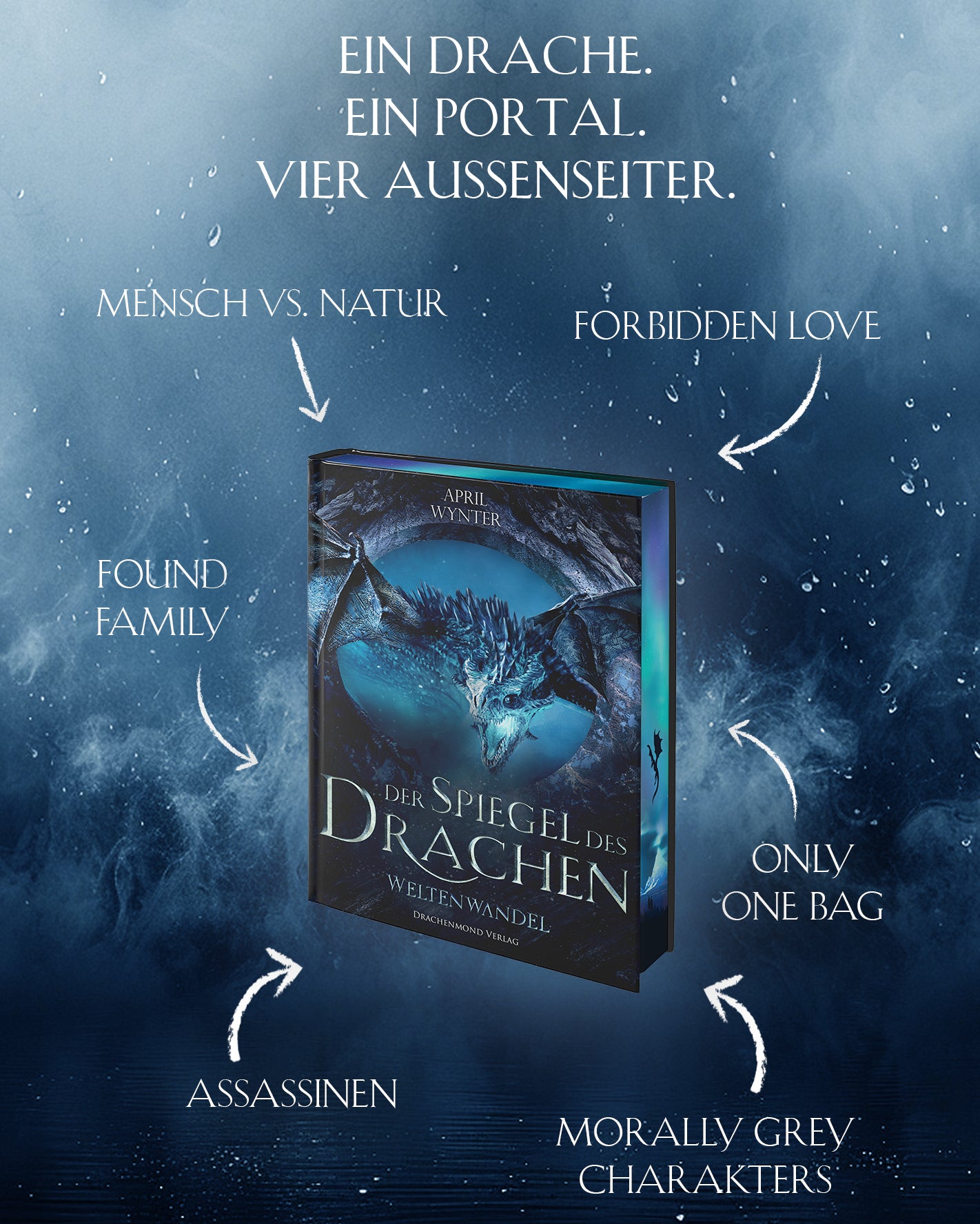 Das Bild zeigt mittig das Buch 